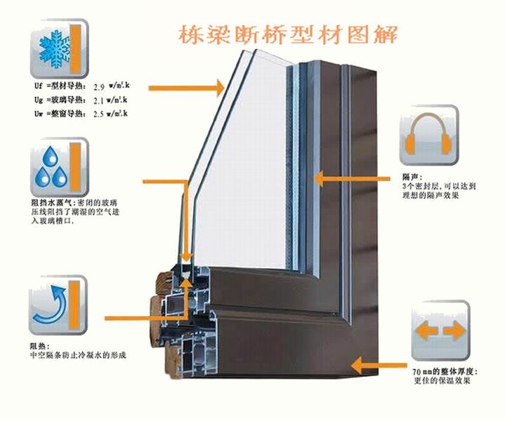 铝木复合门窗厂_铝合金制品_产品_中铝网